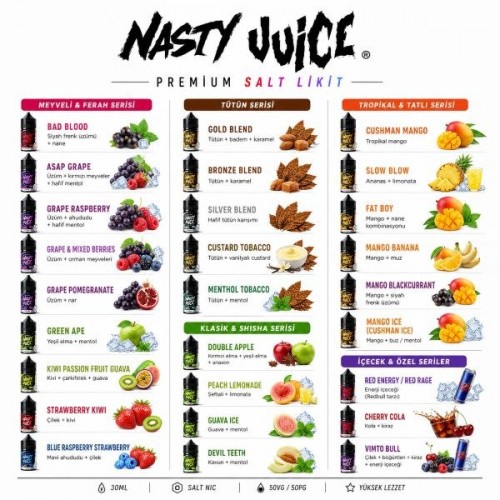 Nasty Juice Salt Likit Serisi