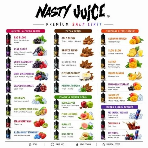Nasty Juice Salt Likit Serisi