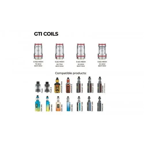 Vaporesso Gti Coil Serisi