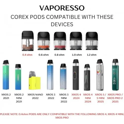 Vaporesso Xros Corex 3.0 Kartuş Serisi